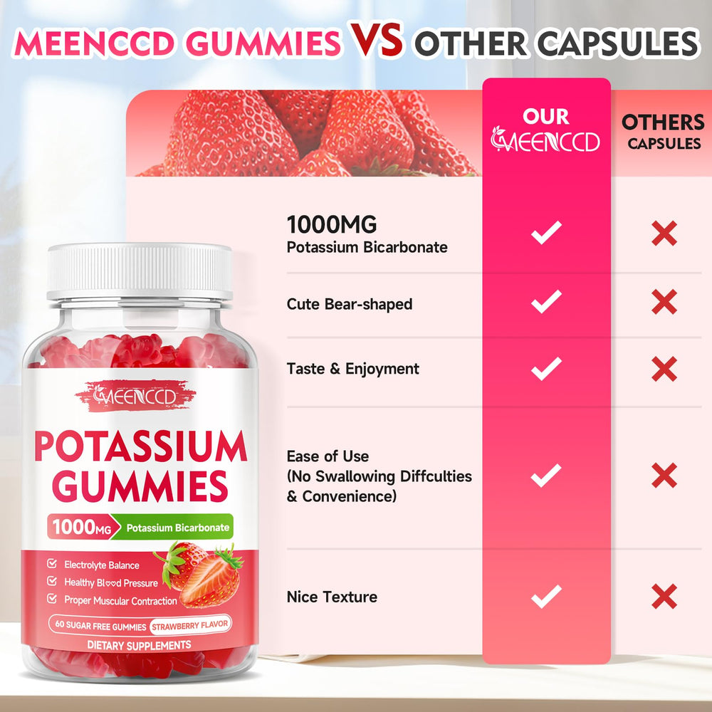 Potassium Gummies bottle with label visible