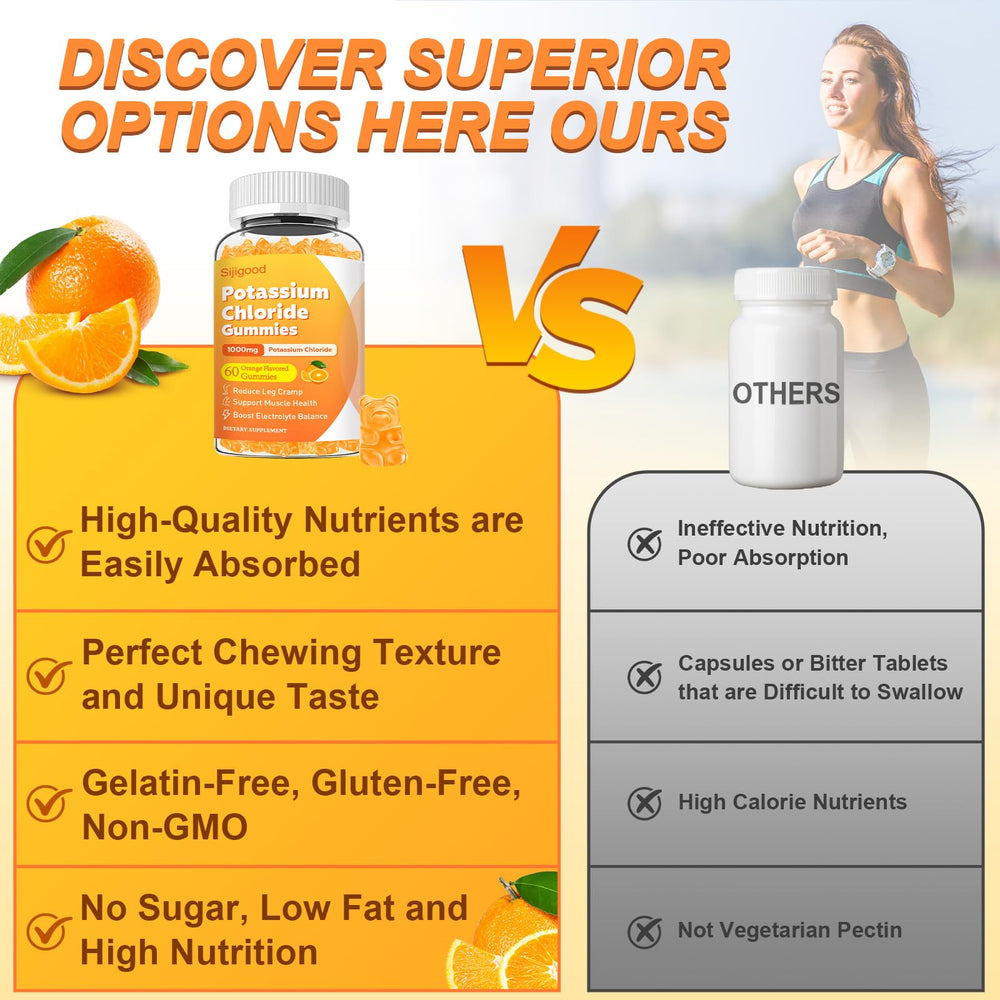 Infographic highlighting electrolytes, leg cramps prevention, and muscle and heart health