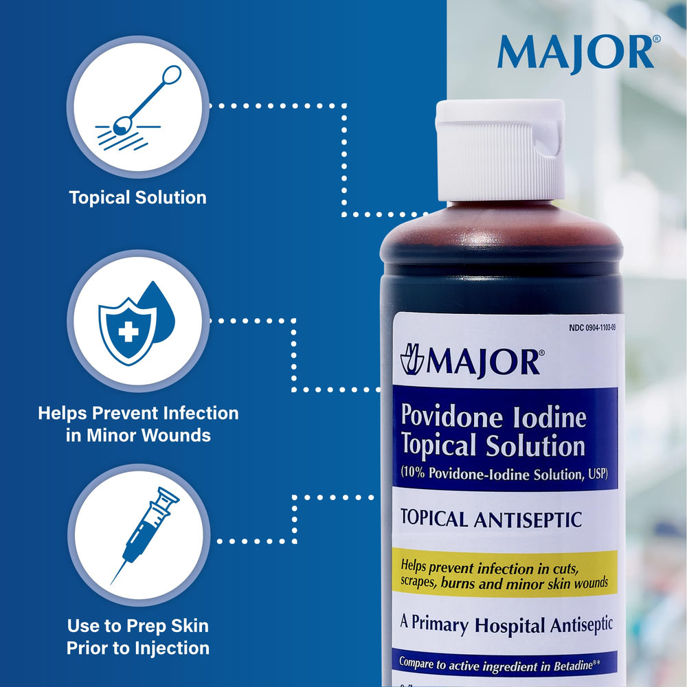 Packaging comparison between povidone-iodine and Betadine solution