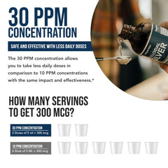 30 PPM concentration for lower daily doses
