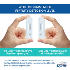 Using the kit for pre-screening fertility at home