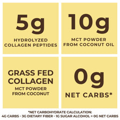 Prebiotic Acacia fibre for gut health