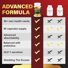 1900 mg prebiotic fiber blend ingredients