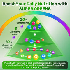 Gummies with prebiotic fiber and probiotics
