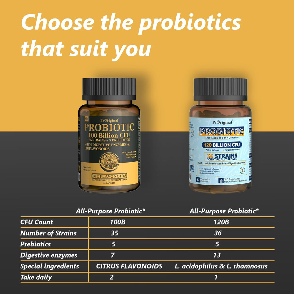Citrus bioflavonoids and prebiotics supplement visuals