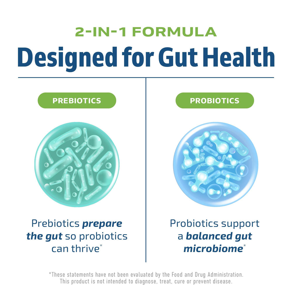 Close-up of probiotic capsule