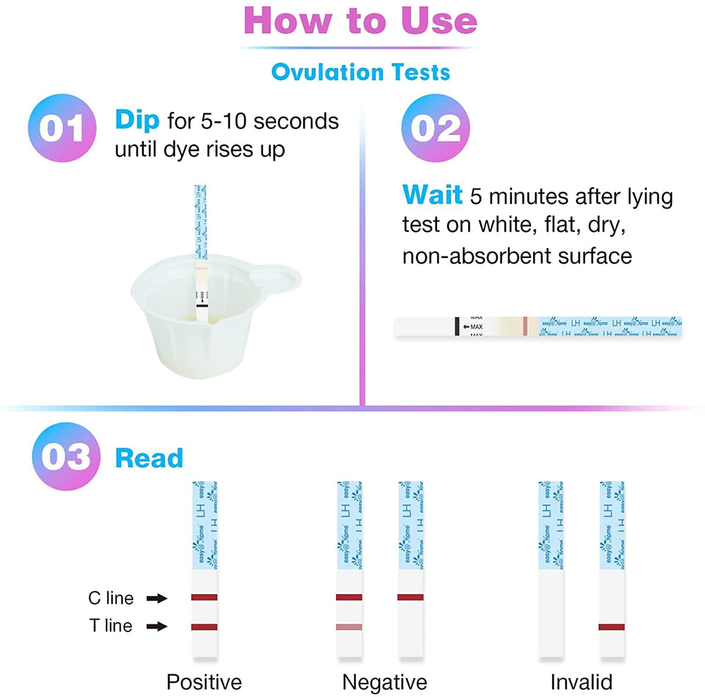 Pregnancy test showing two lines (pregnant)