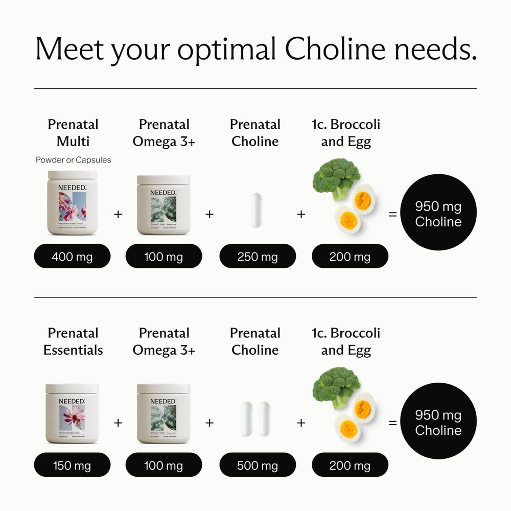 Pregnant woman taking a prenatal choline capsule