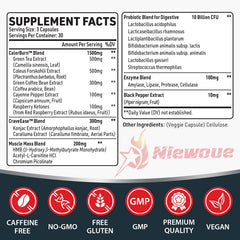 Premium appetite suppressant for men 90 capsules