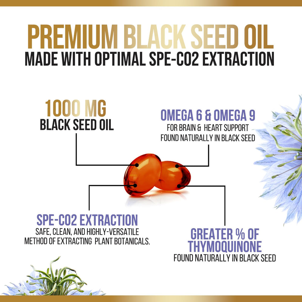 Graphic showing premium ingredients for black seed oil capsules