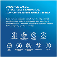 Premium packaging for probiotic supplement