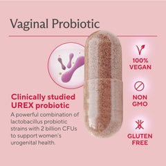 Cranberry extract and prebiotic fiber illustration