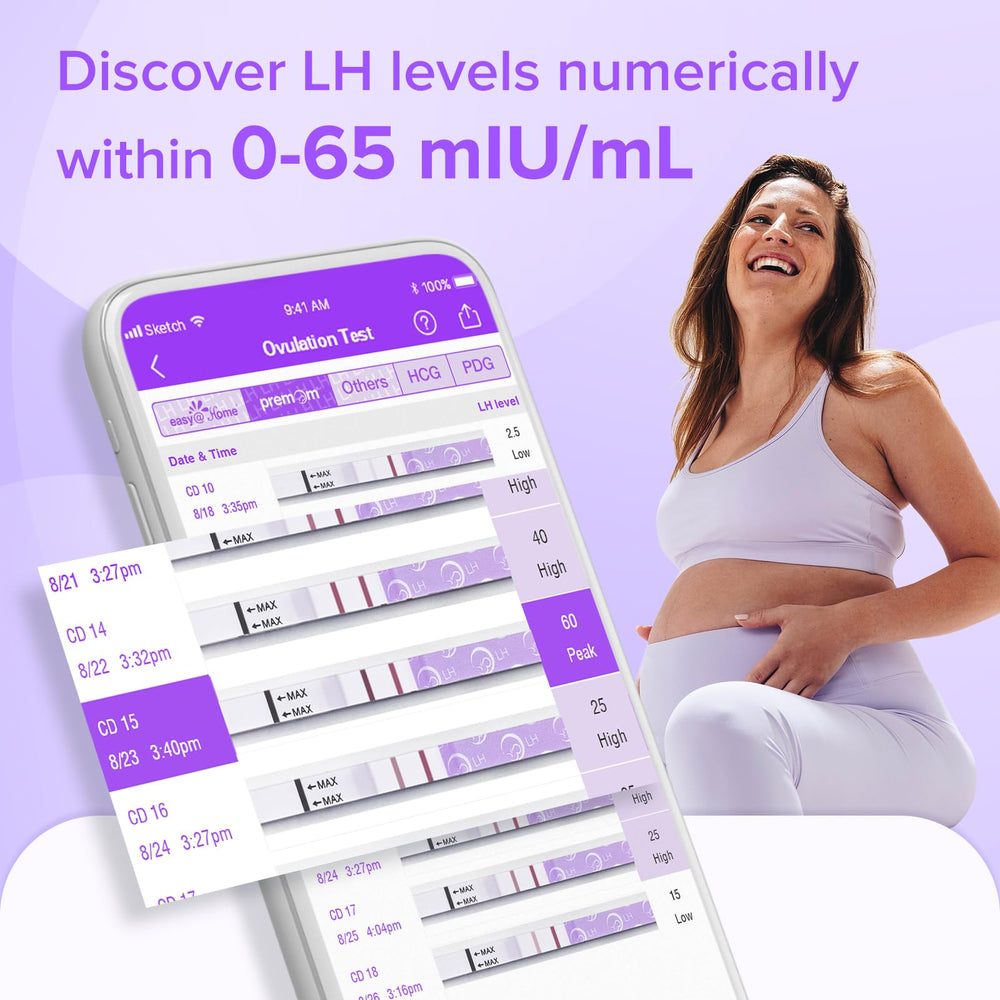 Premom app screenshot displaying ovulation chart and LH levels