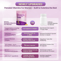 Probiotic blend included in 19-in-1 prenatal formula