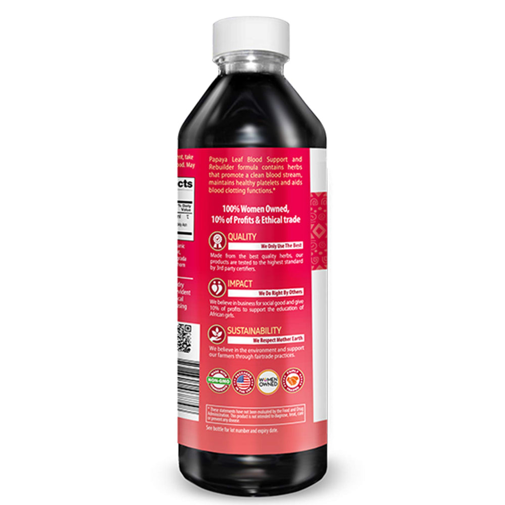 Prenatal support concept with Papaya Blood Support Liquid