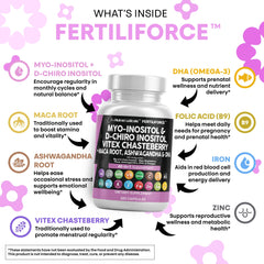 Prenatal vitamins with DHA and Folic Acid