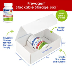 Brain health benefits infographic for Prevagen