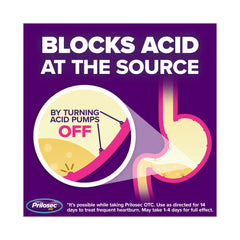 Prilosec OTC dosing chart image illustrating a simple daily schedule.