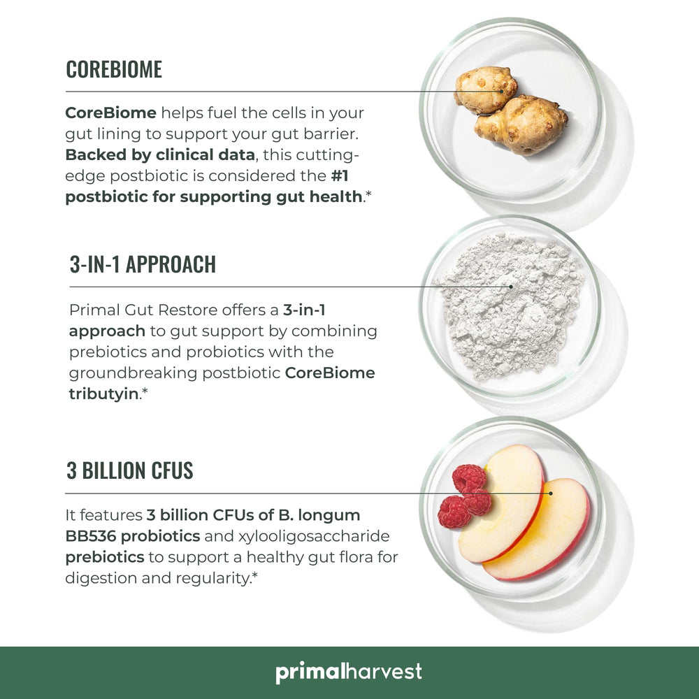 Digestive health support from Primal Gut Restore