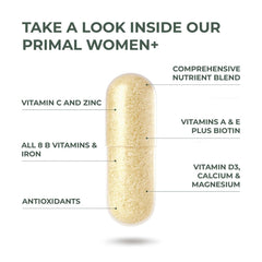 Primal Harvest Gluten-free dairy-free multivitamin label emphasizing clean ingredients