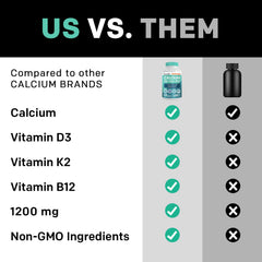 Container label highlighting ingredients