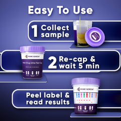 Usage instructions illustration for Prime Screen 14-panel test