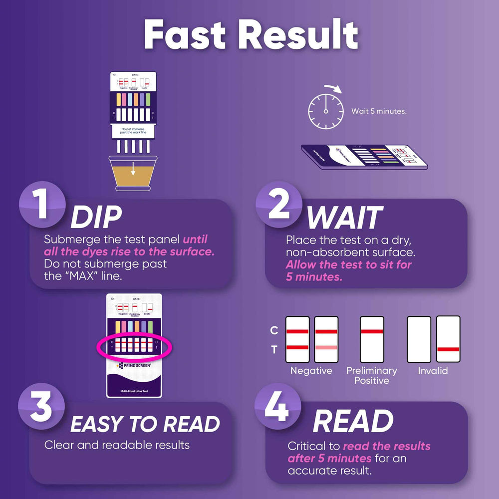 Dip test procedure demonstration for 10 seconds