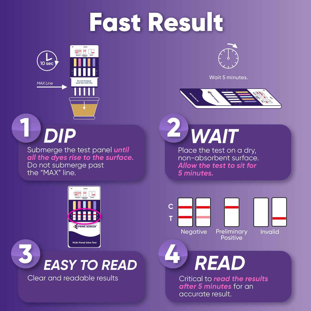 Dip the test into urine for 10 seconds (usage instruction)
