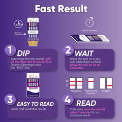 Dip the test into urine for 10 seconds (usage instruction)