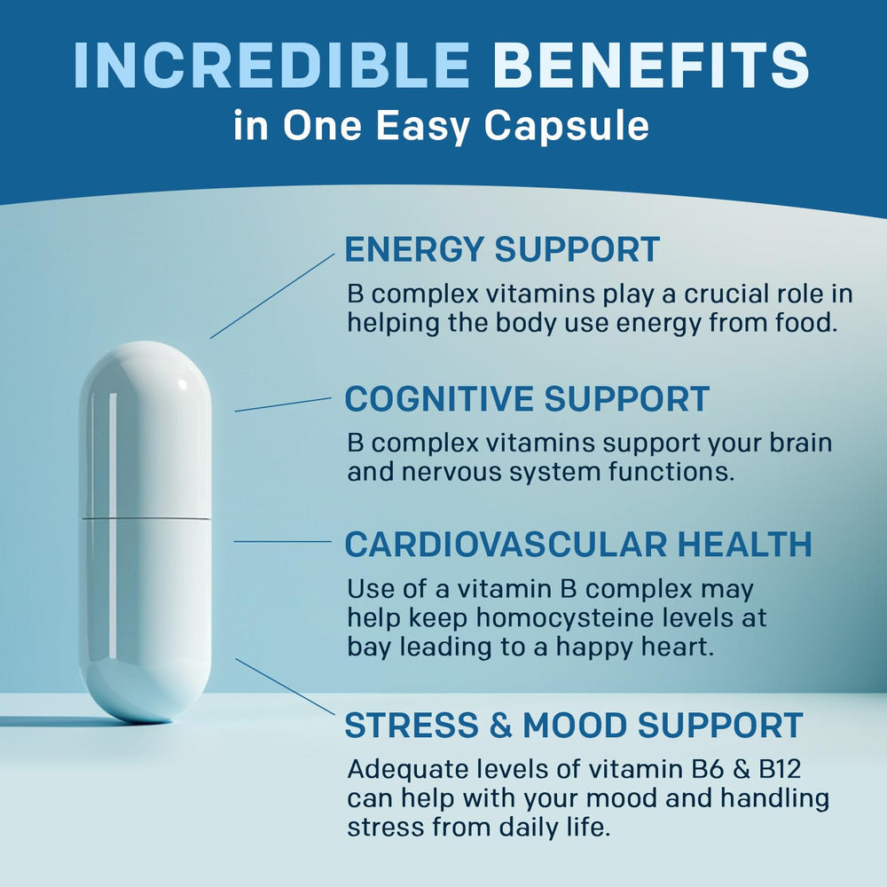PrimeMD methylated B complex label details highlight eight B vitamins.