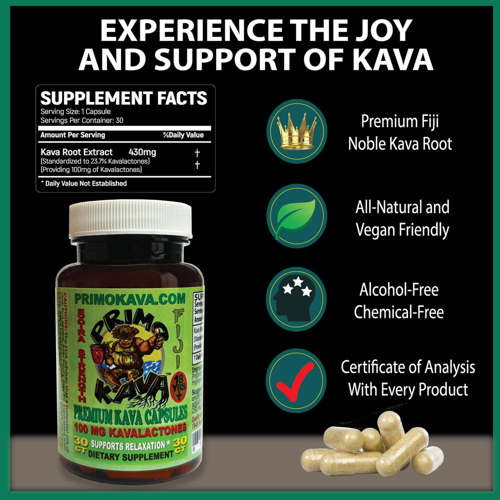 Kava root and powder imagery from Fiji