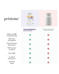 Pristene Eye Vitamins vegan, gluten-free and non-GMO certification label