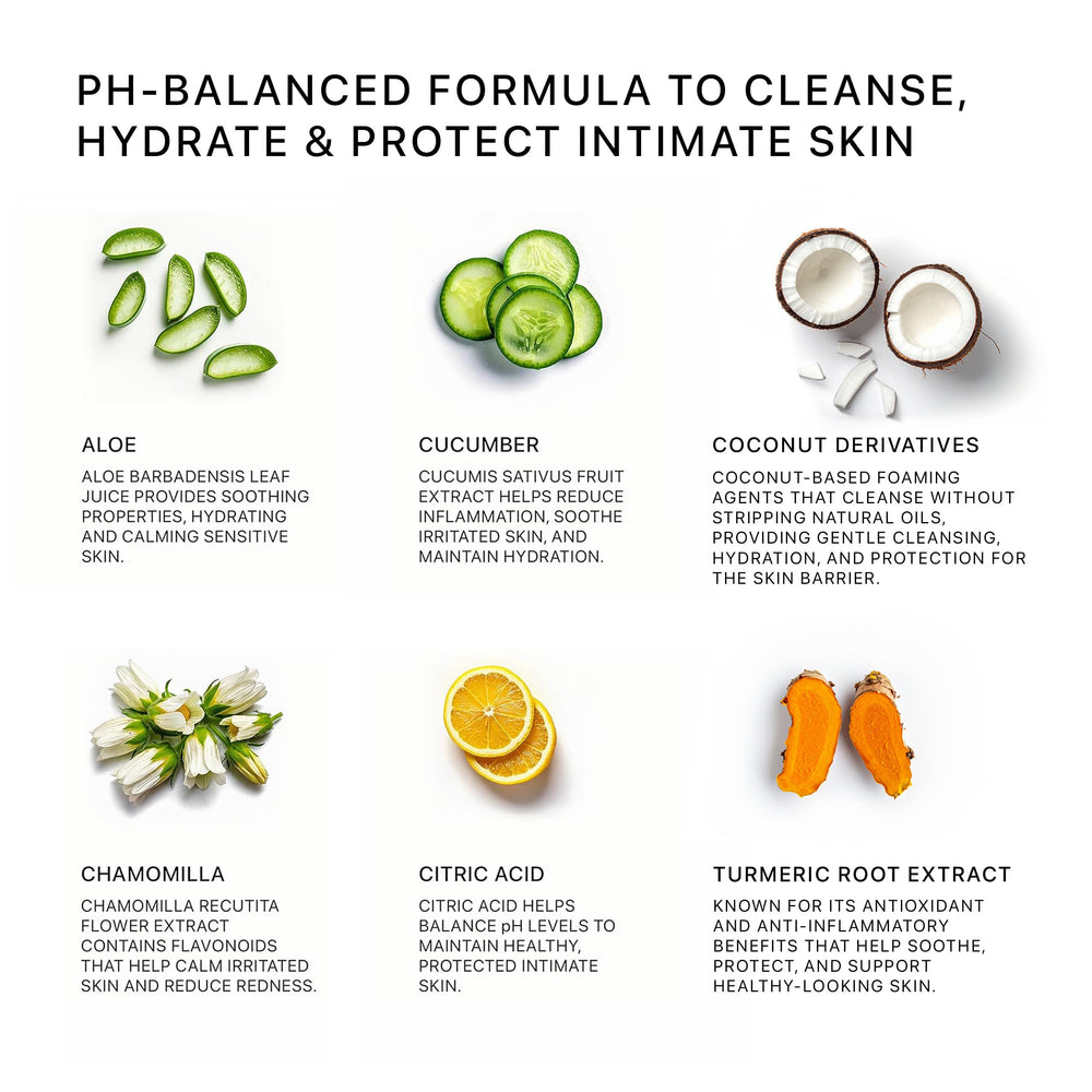 PRIVATES vegan cruelty-free ingredients image highlights natural botanicals for skin health.