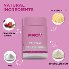 Feminine odor balance support illustration