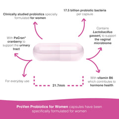 Close-up of a probiotic capsule