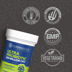 Graphic illustrating 16 probiotic strains with prebiotics and postbiotics