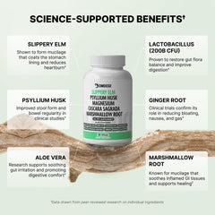 Premium probiotic with Lactobacillus acidophilus 200B CFU