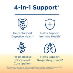 Graphic showing 12 diverse probiotic strains