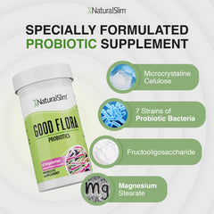 Illustration showing 7 probiotic strains