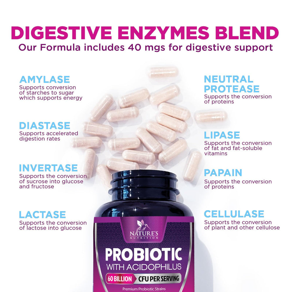 Nature's Nutrition probiotic with prebiotic blend packaging