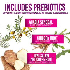Digestive health benefits: supports occasional constipation, gas and bloating