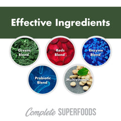 Close-up of probiotics and digestive enzymes