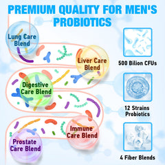 Prostate and urinary tract support messaging