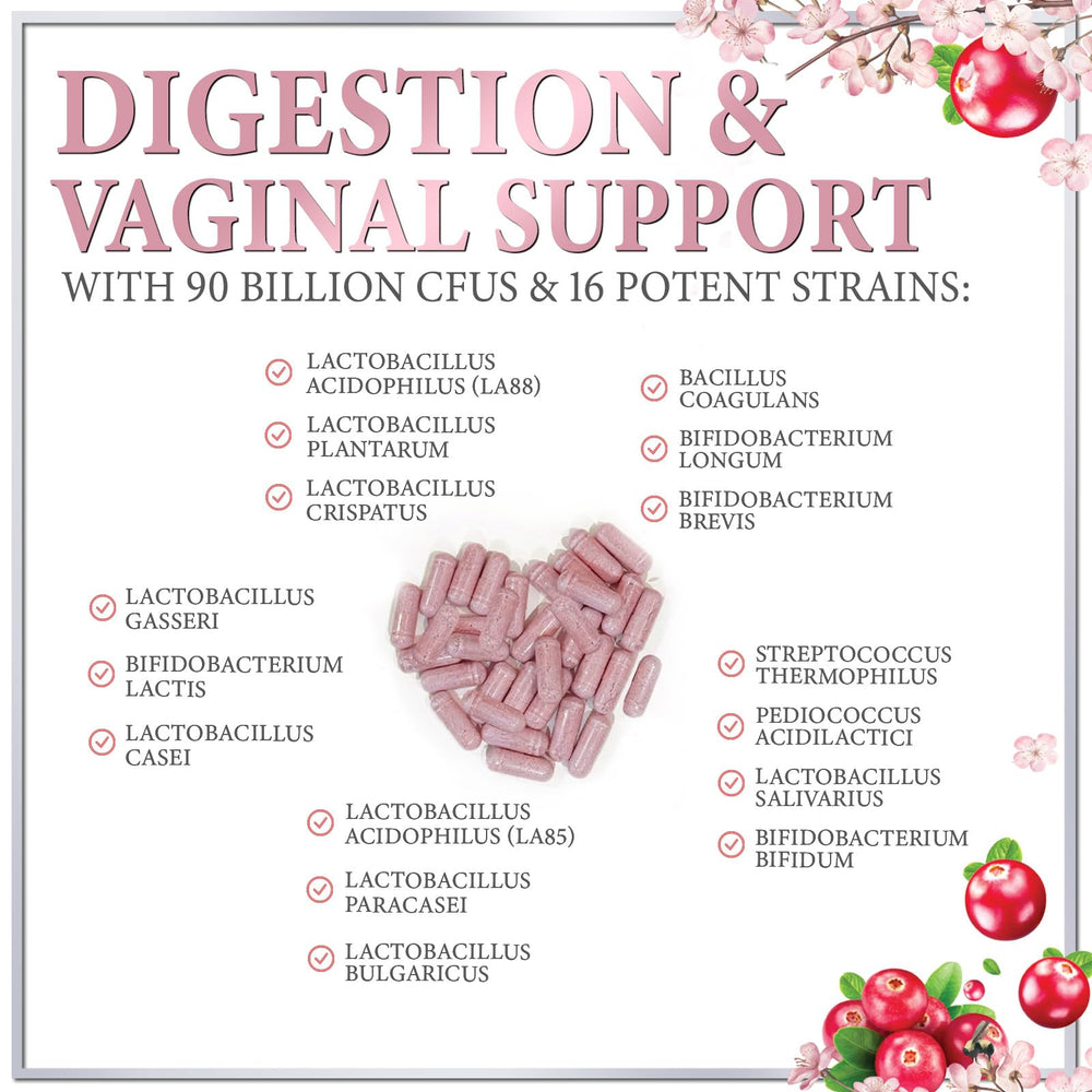 Visual of prebiotics and probiotics for women health
