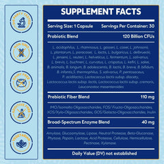 Label highlighting 36 probiotic strains and 150mg prebiotic fiber
