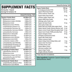 Close-up of 24 broad-spectrum probiotic strains