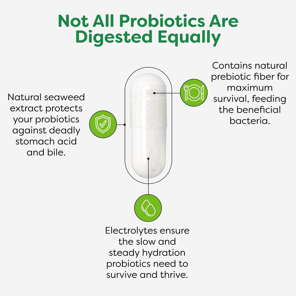 Vegan capsules of Probulin Colon Support on a clean background