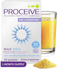 Proceive Max Men front packaging