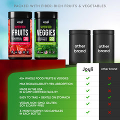 Product packaging showing 240 capsules