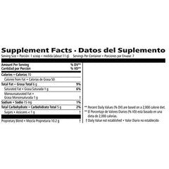 Ingredients lineup for Prolessa Duo 7 Day Trial Size